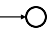 img\endEv
